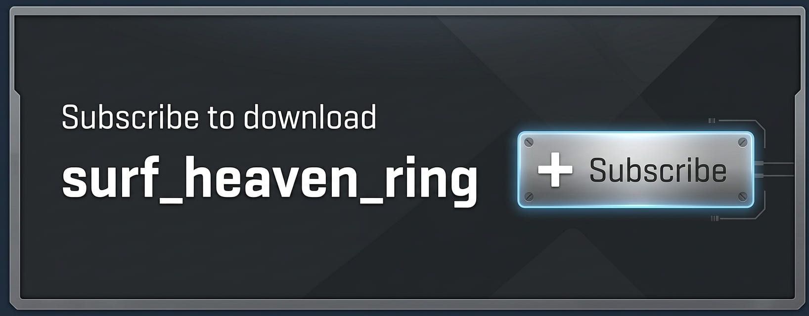 Subscribing to the map