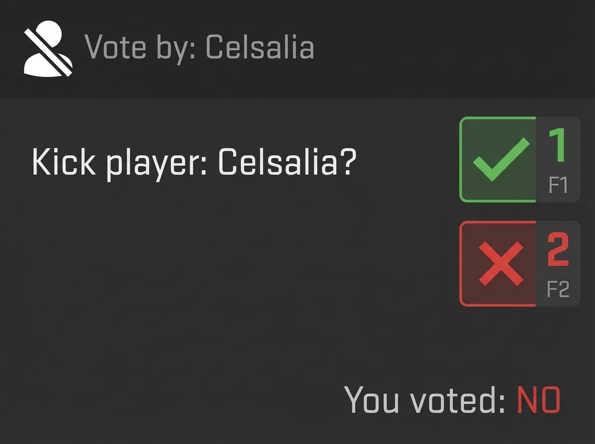 Counting YES and NO