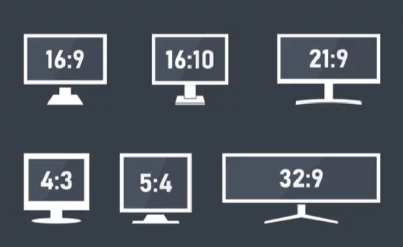 Aspect ratio