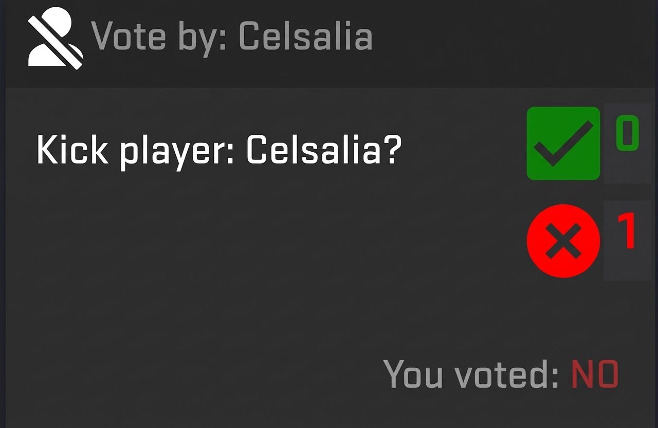 Voting
