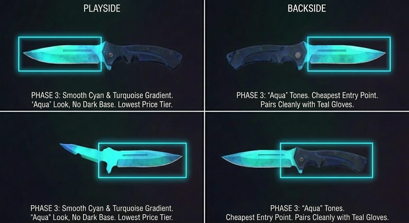 Phase 3 — playside and backside