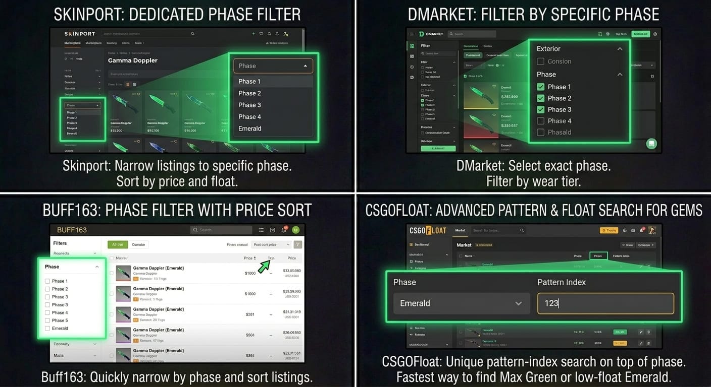 Trading site filter screenshots