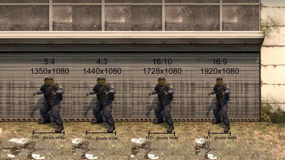 CS2 Stretched Res: How to Play 4:3 Stretched (2026)