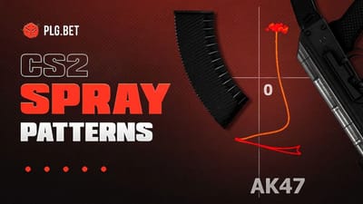 CS2 Spray Patterns