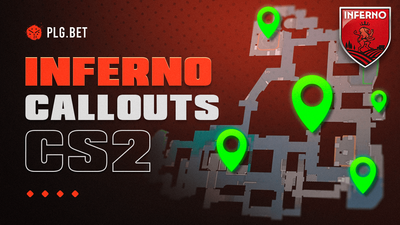 Inferno Callouts CS2: Complete Guide to Every Location