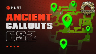 Ancient Callouts CS2: The Complete Map Guide for Every Location (2026)