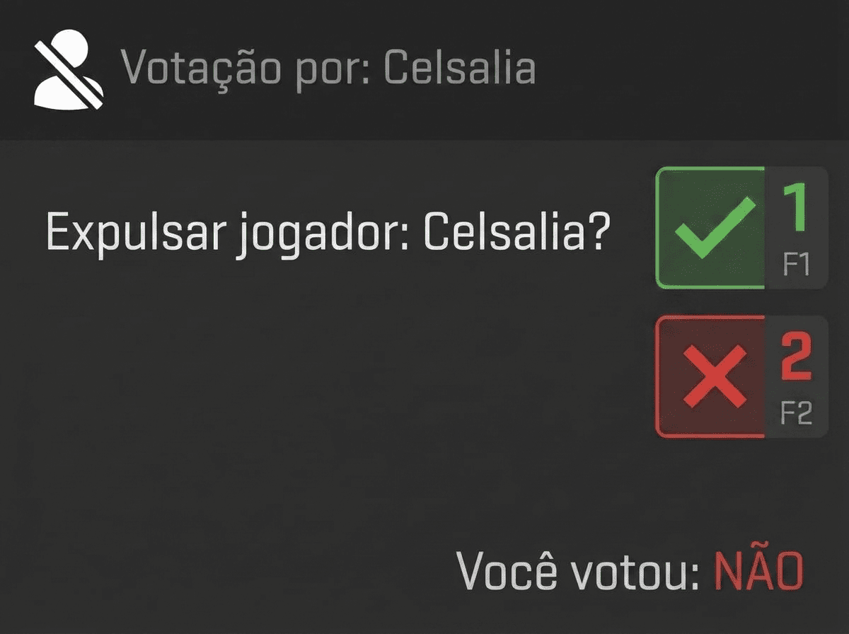 Os contadores sim e não