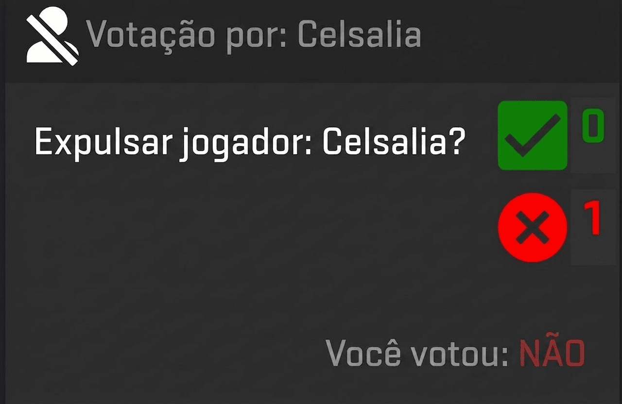 Processo de votação