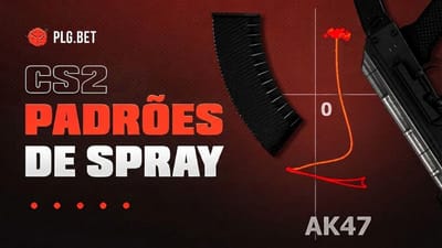 CS2 Spray Patterns